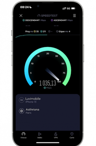 speed test forfait Luvimobile réseau 4G 5G Orange